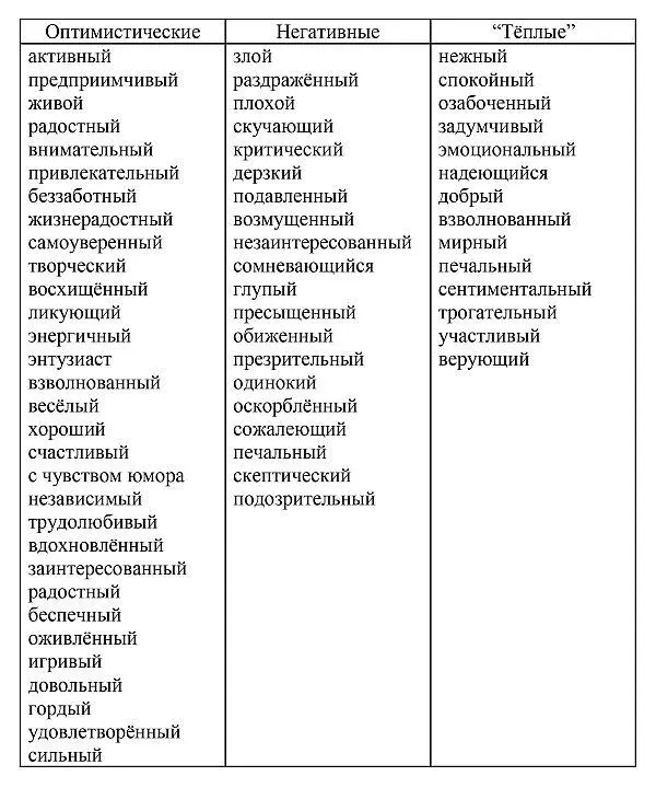 Запоминание последний этап процесса обработки информации на котором - фото 15