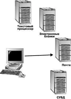 Рис 4 Получение информации из сети персональных компьютеров Рядовому - фото 4