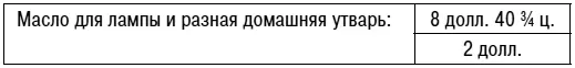 Таким образом все расходы кроме стирки и штопки которую я большей частью - фото 4