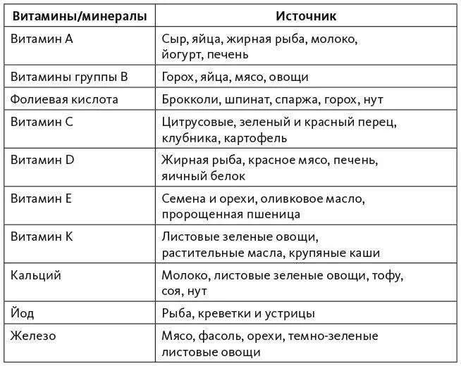 Основные области применения интеллекткарт память Как я уже объяснял ранее - фото 27