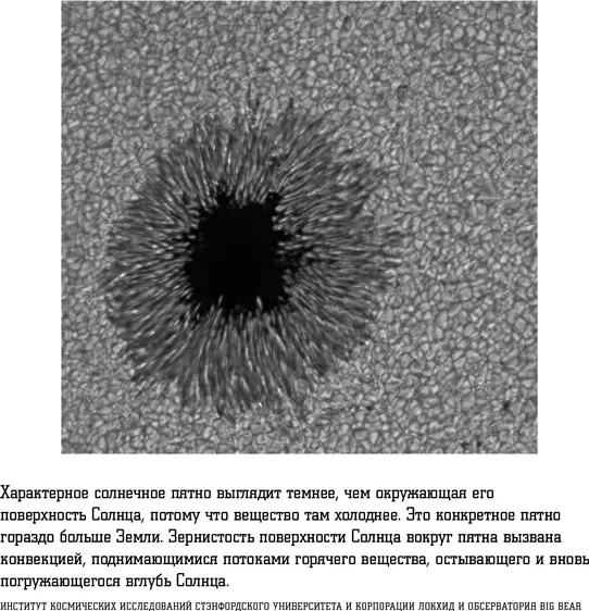 Что произойдет если взять болторез и перекусить одну из пружин Правильно - фото 6