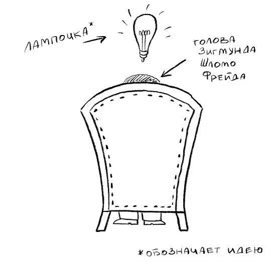 И Фрейд сообразил если не прерывать пациента и позволить ему говорить совсем - фото 45