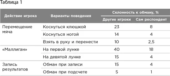 Не знаю как эти различия могли бы интерпретировать вы лично мне кажется что - фото 3