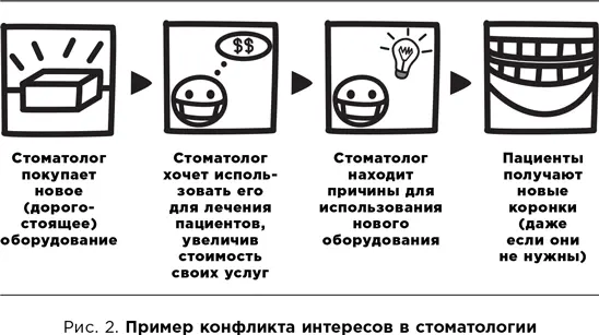 Могу я сделать на вашем лице татуировку Много лет назад я столкнулся с - фото 4