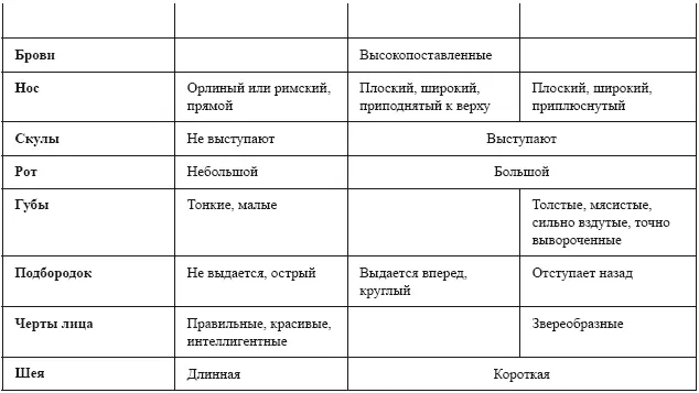 Название краснокожие говорит Топинар придано американцам не столько по - фото 3