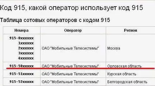 Рис 94 На фото иллюстрация с сайта Таблицы кодов Ради справедливости - фото 94