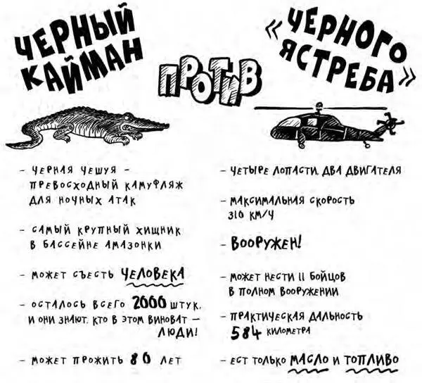 Это какой же дурак снизится до такой степени Черный кайман может вырастать - фото 149