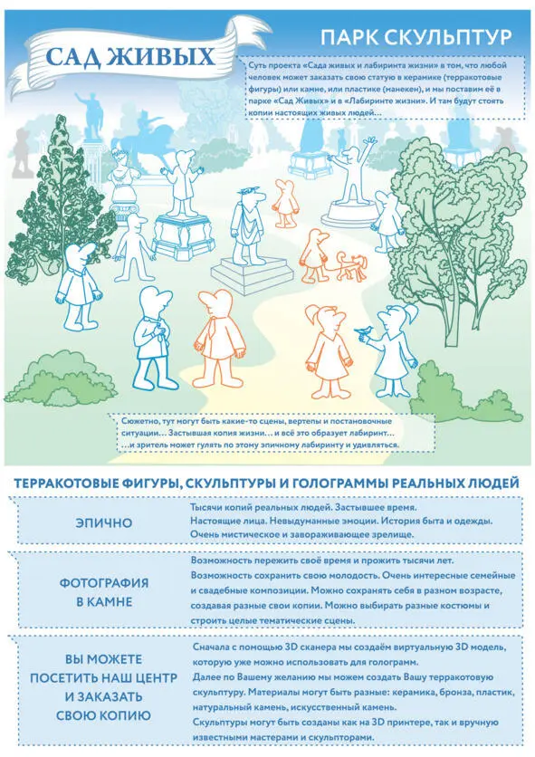 MSMedicus Sanitatem 3272 MSMedicus Sanitatem НаноМедицина Будущее уже - фото 18