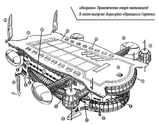 ПОЯСНЕНИЯ К ЧЕРТЕЖУ 1 Надфюзеляжные рули направленияРасположены на - фото 2