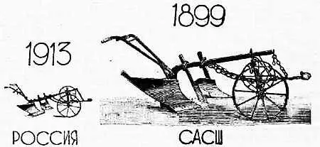 Сколько плугов выпускала царская Россия в 1913 г и САСШ в 1899 г В 1932 - фото 2