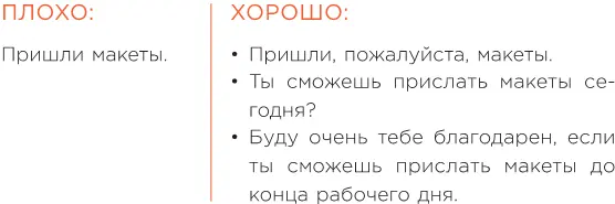 Вариант слева звучит грубо Правые варианты имеют форму просьбы или поручения - фото 19