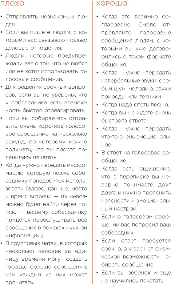 ЛАЙФХАКИ ГОЛОСОВЫХ СООБЩЕНИЙ В РАЗНЫХ СОЦСЕТЯХ НАЖМИТЕ НА ПРОСЛУШИВАНИЕ - фото 33