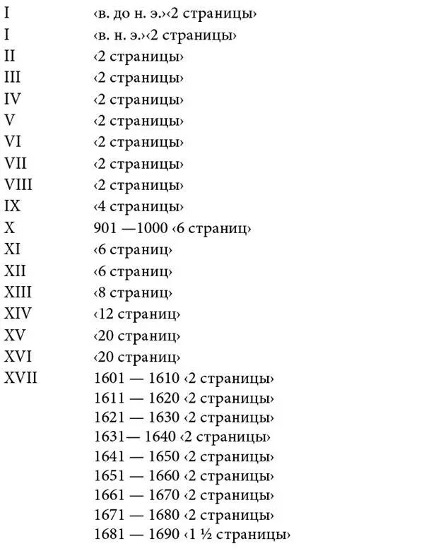 8 и 9 марта 1902 демонстрации в Батуме 1 В ночь на 5 IV 1902 во время - фото 143