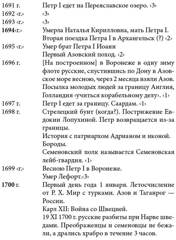 16911700 Приложение к XVII веку 136 написано простым карандаш - фото 145