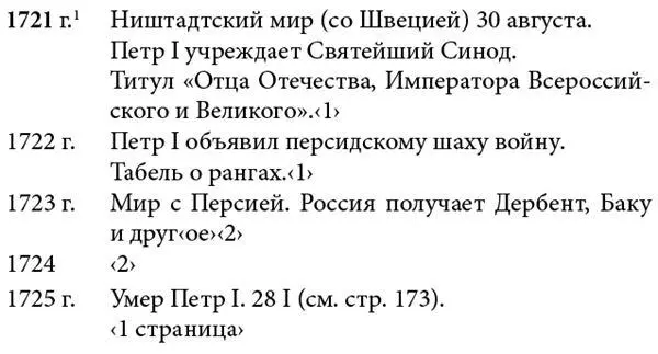 1721 1730 139 эта строка повторена и зачеркнута на предыдущей странице - фото 149
