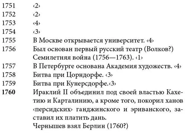 17411750 17511760 140 подчеркнуто красным карандашом - фото 151