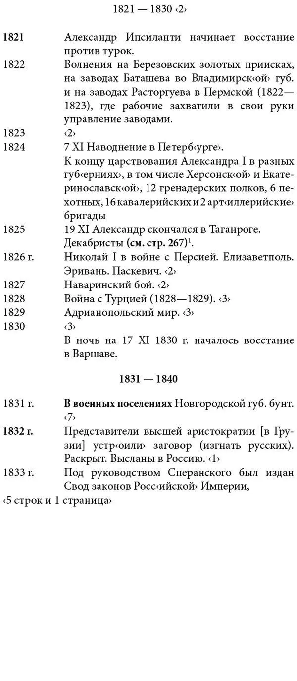Белая гвардия История России - фото 159