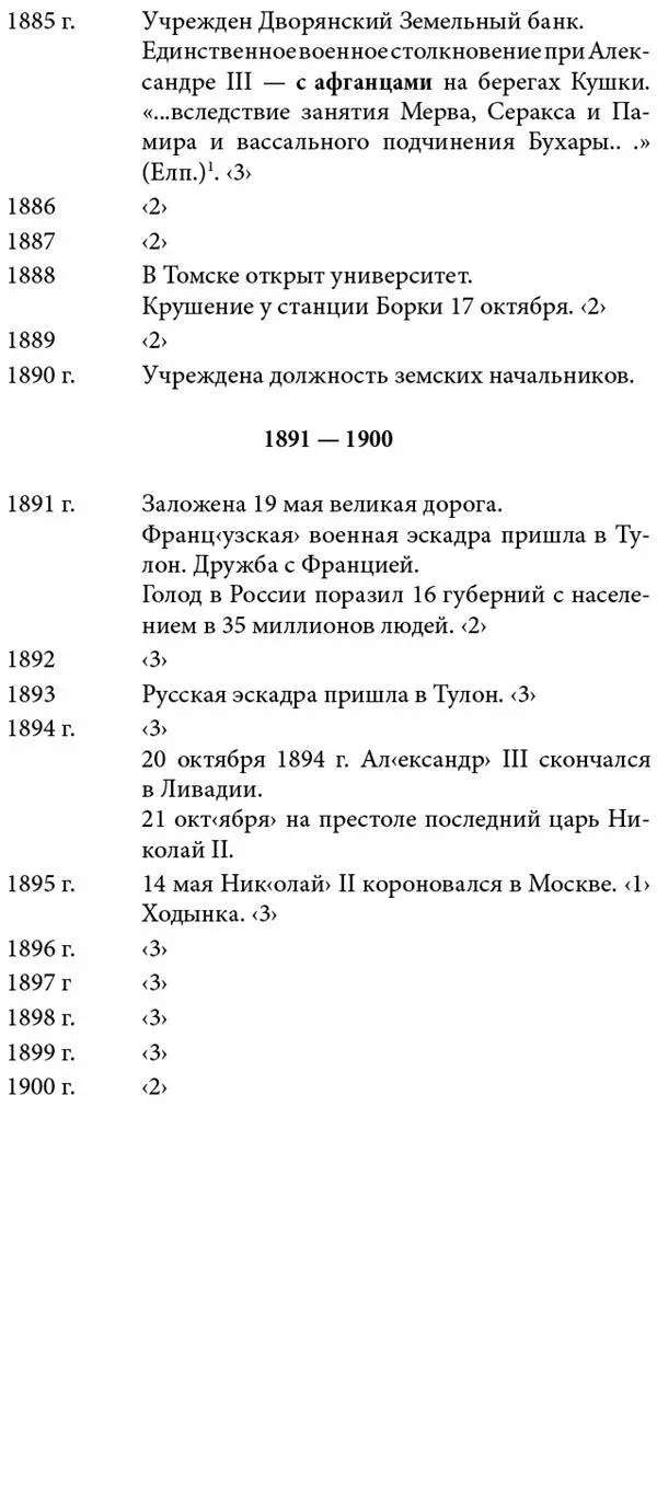 XIX в 18011810 3 160 так в рукописи 161 Подчеркнуто красным - фото 163