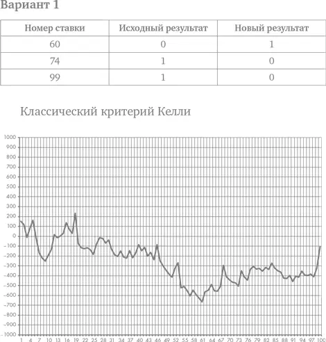 Думаю вы не будете спорить с - фото 65