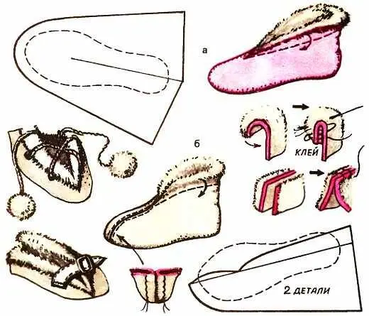 Рис 29 Теперь когда мы подробно рассказали об изготовлении домашней обуви - фото 29