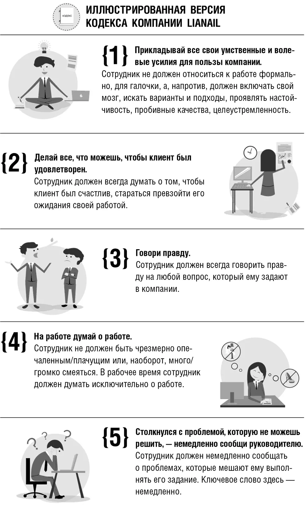 Мягкий босс жесткий босс Как говорить с подчиненными от битвы за зарплату до укрощения незаменимых litres - фото 30