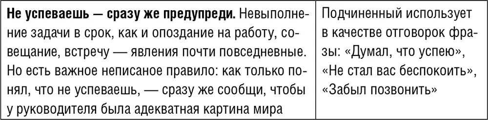 Сценарий переговоров может выглядеть так 1 Почему вы не сделали это - фото 36