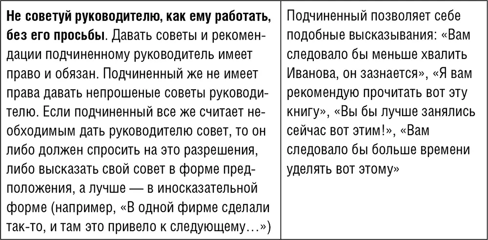 В данном случае подчиненный демонстрирует поведение относящееся к категории - фото 40