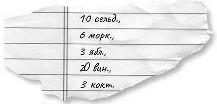 Усевшись на кровать Эбби открыла ежедневник Гретхен Всю первую страницу - фото 9