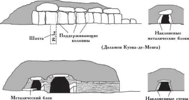 Рис 47 Расположенные в том же районе дольмен Менга и дольмен ЭльРомераль - фото 51