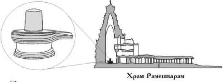 Рис 52 Шивалингам состоит из трех отдельных частей Совместимые друг с другом - фото 56