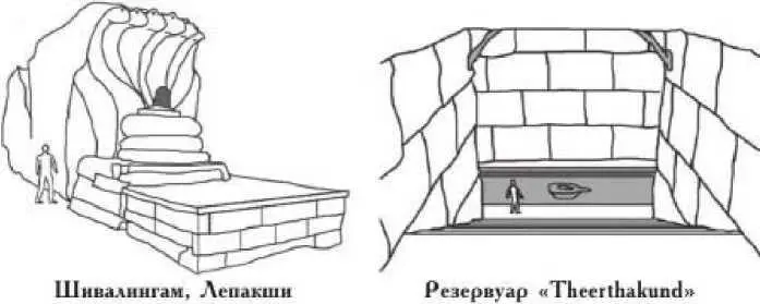 Рис 54 На рисунке 54 справа изображен подземный резервуар Theerthakund с - фото 58