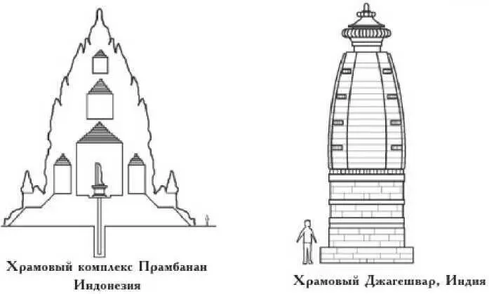 Рис 58 Храмовый комплекс Прамбанан находится в Индонезии и имеет уникальный - фото 62
