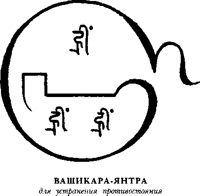 и сохранения привязанности Когда мы обнаруживаем сходные идеи в Упанишадах - фото 7