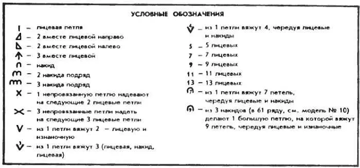 Рис 1 По всем моделям схемы даны для одной спицы на всех остальных спицах - фото 1