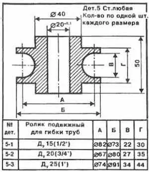 Рис 22 3 Рис 22 4 Рис 22 5 Ри - фото 27