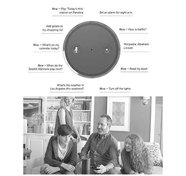 Рисунок 86 Amazon Echo виртуальный персональный помощник в духе Siri но - фото 87