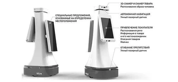 Рисунок 127 Роботконсультант OSHbot для обслуживания покупателей источник - фото 113