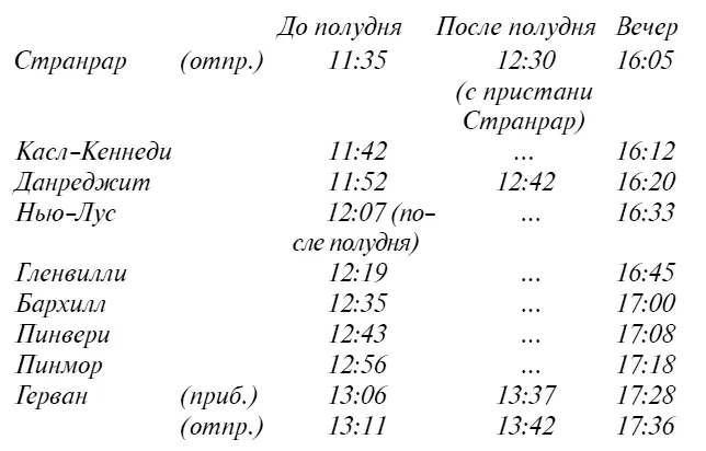 Ну вот Появилось еще несколько подходящих вариантов протянул Уимзи Как - фото 3