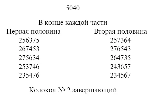 Первая половина завершить простые колебания направить в середину раскачать - фото 5