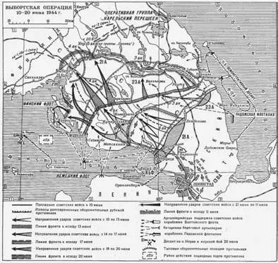 Выборгская операция 1944 г Одноврем 23я А при содействии Ладожской воен - фото 53