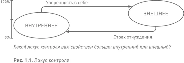 Таким образом значимость рассматриваемого понятия неопровержима Каждый из нас - фото 3