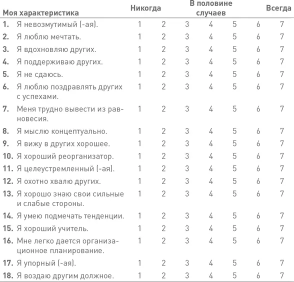 На этом первая часть заканчивается Переходите к следующей части но не - фото 122
