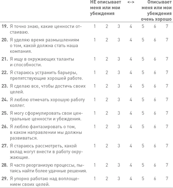 На этом вторая часть заканчивается Теперь можете перейти к теоретическому - фото 123