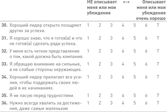 На этом вторая часть заканчивается Теперь можете перейти к теоретическому - фото 124