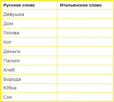 А теперь сделаем проверку в обратную сторону с итальянского на русский Ну - фото 32