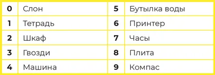 0 слон Представьте что слон крутит как обруч огромный пончик 2 шкаф - фото 51