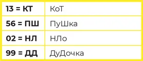 3 Подбираем только те существительные которые можем представить и которые - фото 62