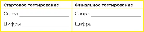 Заключение Итак друзья Мы с вами посадили отличное зерно и скоро оно даст - фото 73