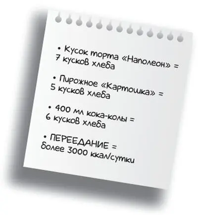 Правило не означает что если вы отчаянно захотели сладкого и съели то нет вам - фото 7