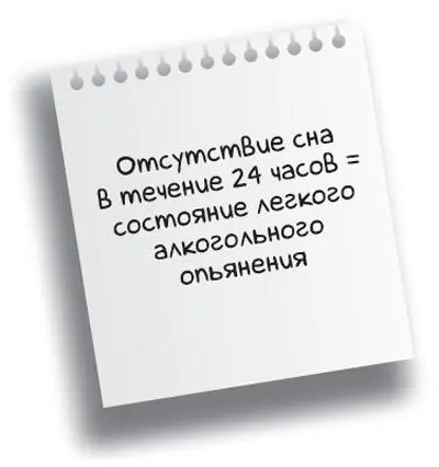 Отсутствие сна в течение 24 часов не редкость когда мотаешься из одного - фото 28